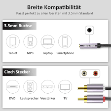 DuKabel 3
