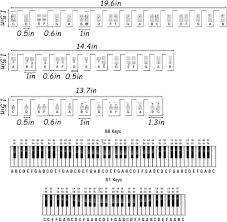 Pianonoter Klistermärken för Keyboard