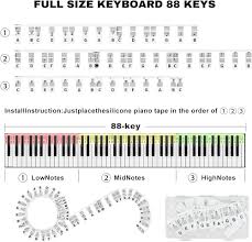 Silikontangenter och Noter för Piano
