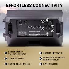 HeadRush FRFR112 MKII 2500W El- och Basgitarrförstärkare